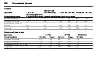 Страница 268