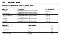 Страница 270