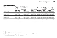 Страница 273