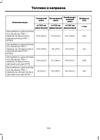 Страница 110