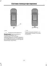 Страница 129