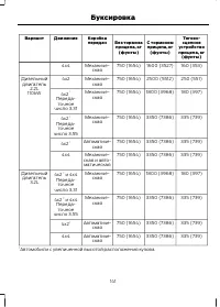 Страница 143