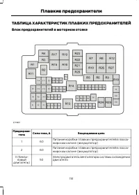 Страница 153