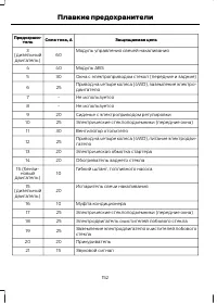 Страница 154