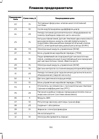 Страница 155