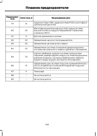Страница 160