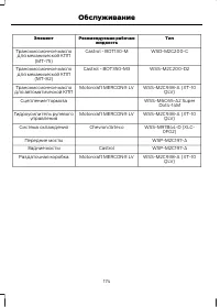 Страница 176