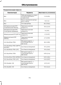 Страница 178