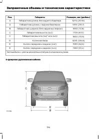 Страница 196