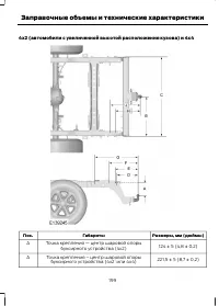 Страница 201