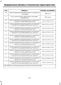 Страница 202