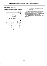 Страница 207