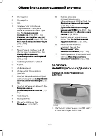 Страница 209