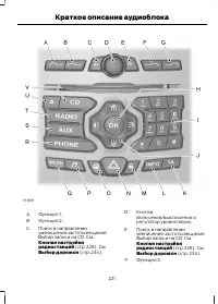 Страница 223