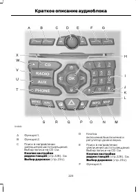 Страница 225