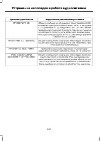 Страница 244