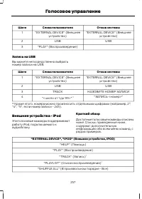 Страница 259