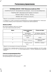 Страница 260