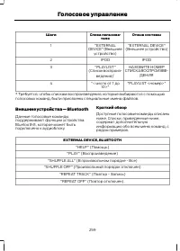 Страница 261