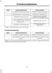 Страница 269