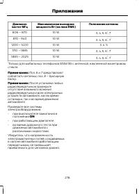 Страница 280