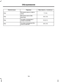 Страница 108