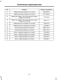 Страница 123