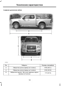 Страница 124