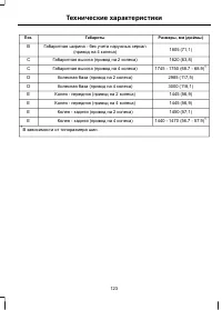 Страница 125