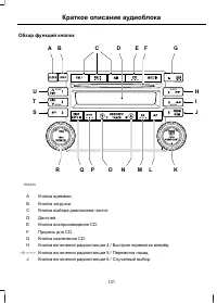 Страница 133