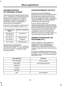 Страница 142