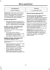 Страница 143