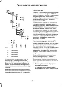 Страница 149