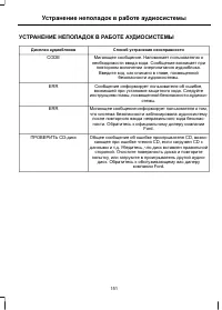 Страница 153