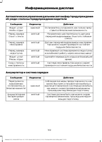 Страница 104