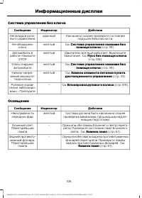 Страница 108