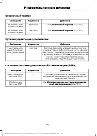 Страница 110