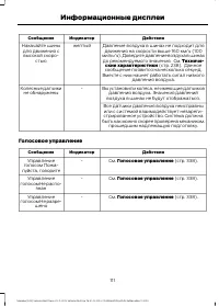 Страница 113