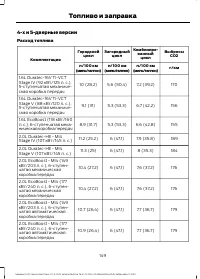 Страница 151