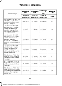Страница 152