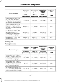 Страница 153
