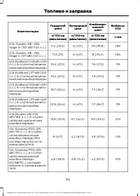 Страница 154
