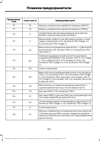 Страница 188