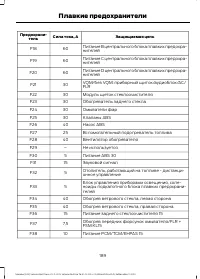 Страница 191