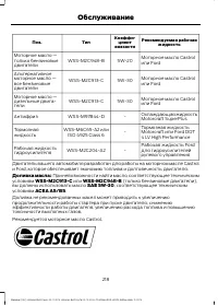 Страница 220