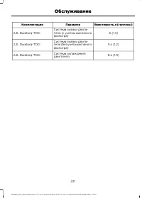 Страница 223