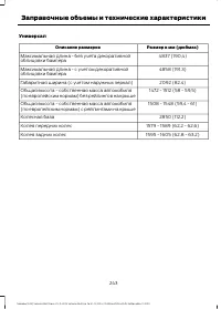 Страница 245