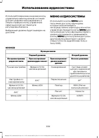 Страница 310