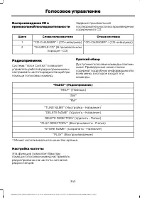 Страница 345