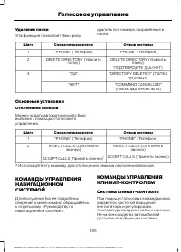 Страница 357